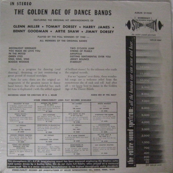 The Poll Winners Of 1940 - Glenn Miller ● Tommy Dorsey ● Harry James (2) ● Benny Goodman ● Artie Shaw ● Jimmy Dorsey : The Golden Age Of The Dance Bands (LP, RE)